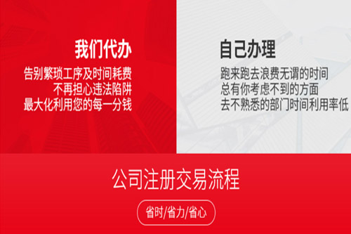 北京企业注册流程